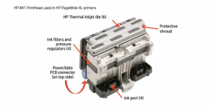 HP PageWide XL Printhead